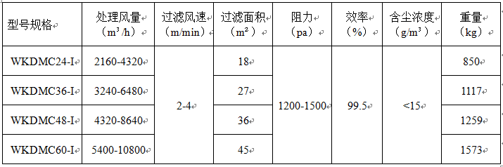 &#24320;&#20113;&#32593;&#39029;&#29256;