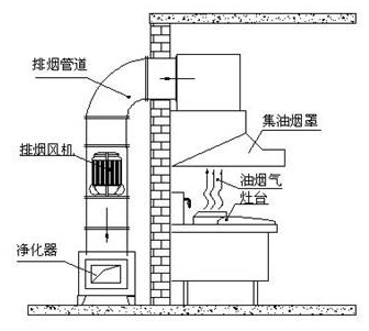&#24320;&#20113;&#32593;&#39029;&#29256;